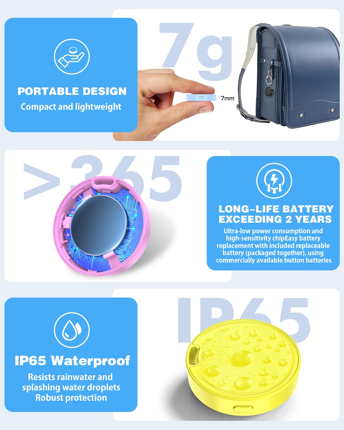 Tracker pour Android, lot de 1 tracker Android, étiquettes de suivi Android, durée de vie de la batterie de 2 ans, traqueurs Google Find pour l'application Google Find Hub, étanche IP65 pour clés