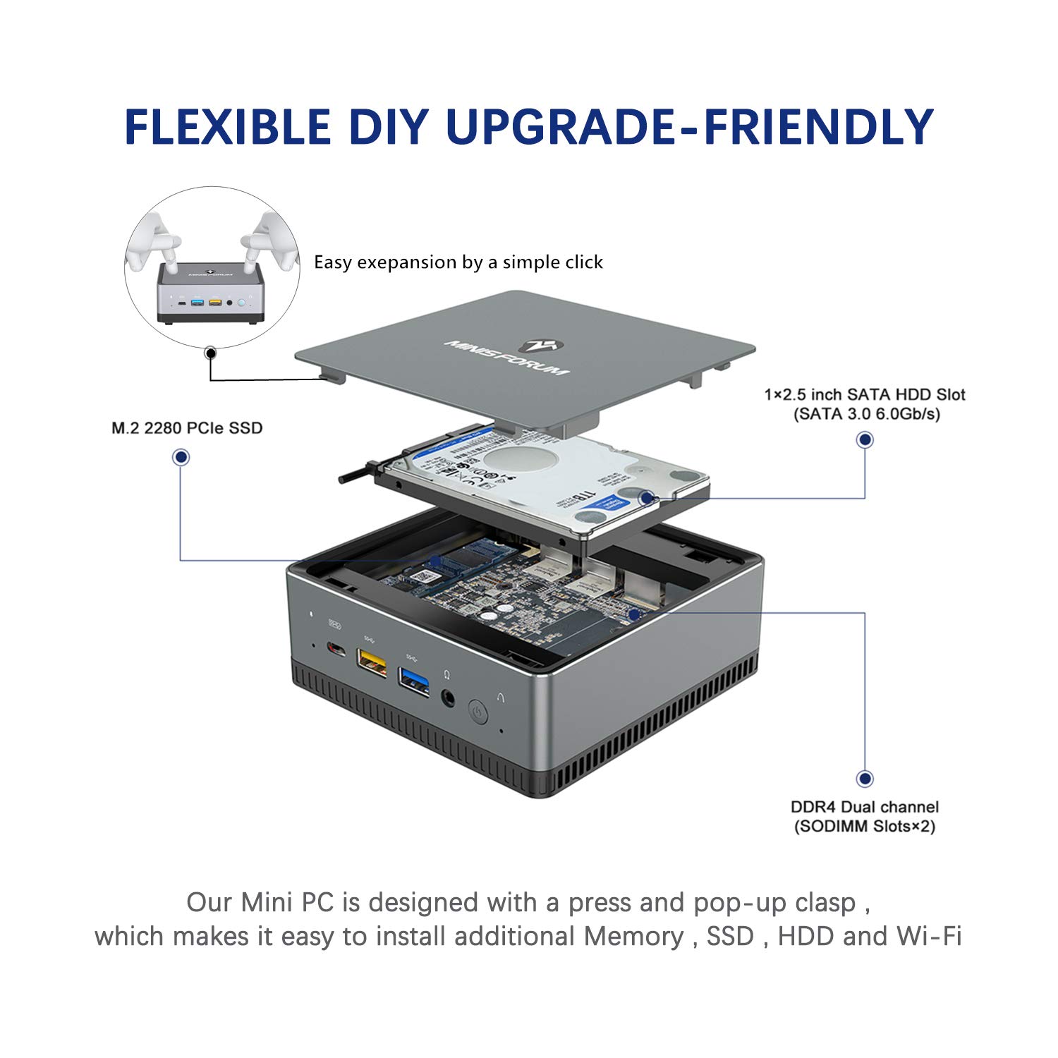 Ryzen 5 3550H ミニPC DDR4 16GB+256G Ryzen 5 3550H ミニPC DDR4 16GB+256G Amazon.co.jp: ミニPC AMD