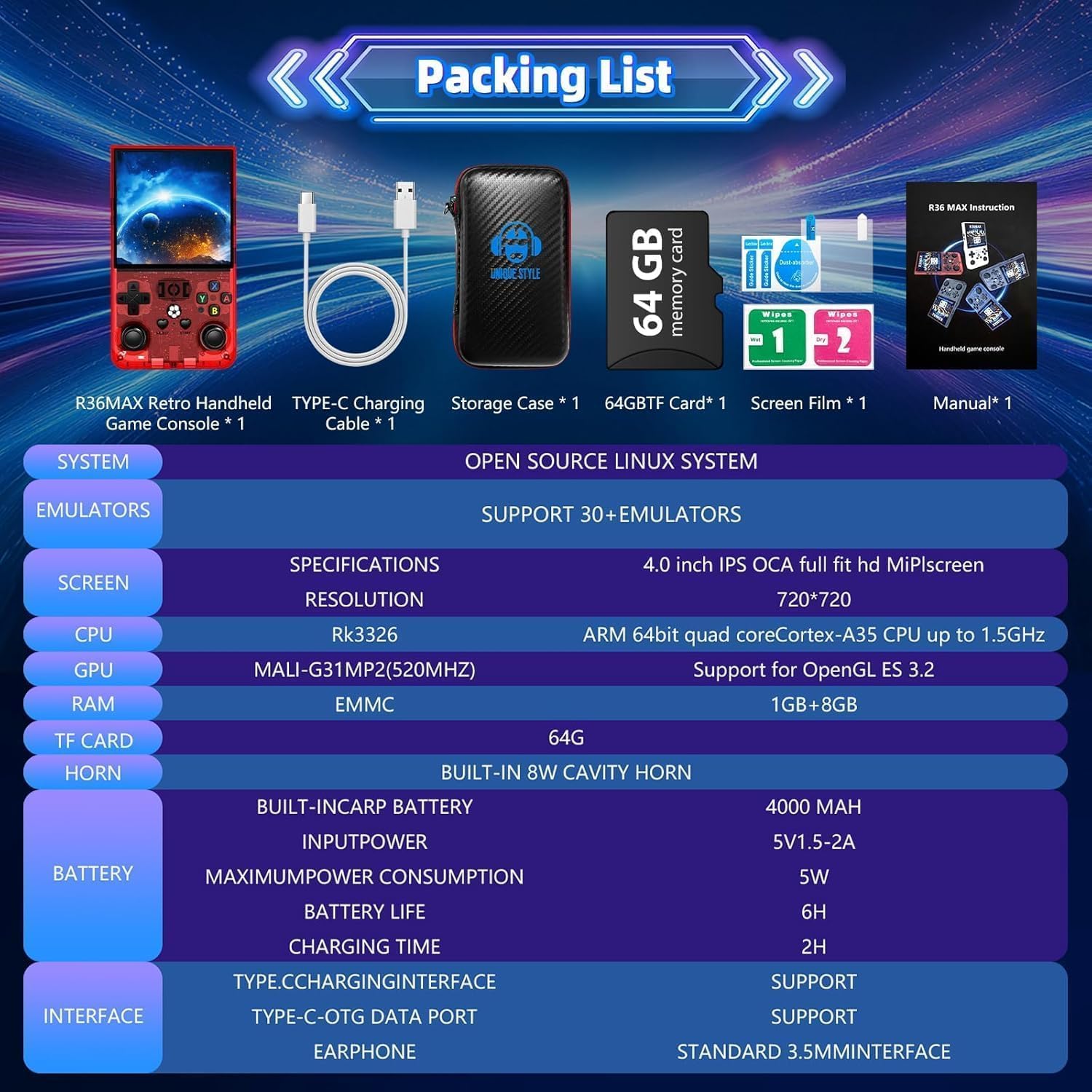 R36 Max Retro Gaming Console, Retro Handheld Console 4.0'' Screen Linux System, 64G TF Card, 4000mAh Rechargeable Portable Pocket Arcade, Red - Image 7