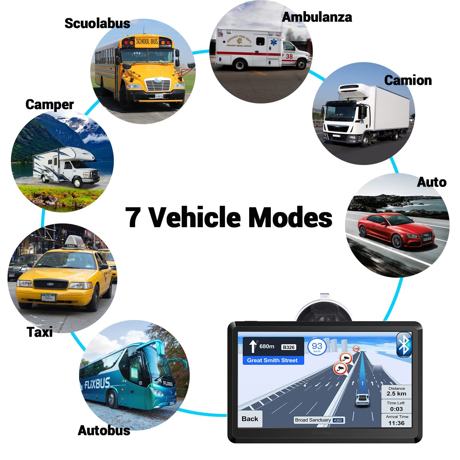 Navegador GPS para Coches con Visera y Bluetooth de 7 Pulgadas, con Mapas Últimos y Actualizaciones de por Vida