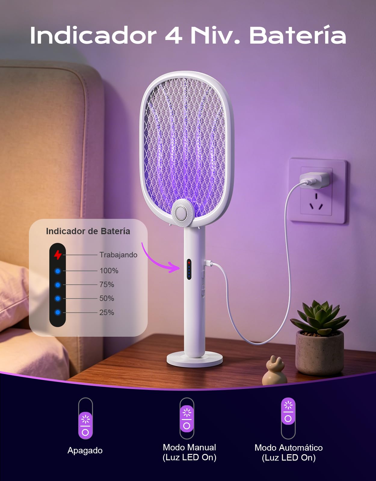4000V Raqueta Mosquitos Electrica, 180° Plegable Raqueta Matamoscas Electrica con Modos UV Auto & Manual, 1800mAh Recargable, 5 Capas Seguridad, Mata Mosquitos Electrico para Interior/Exterior