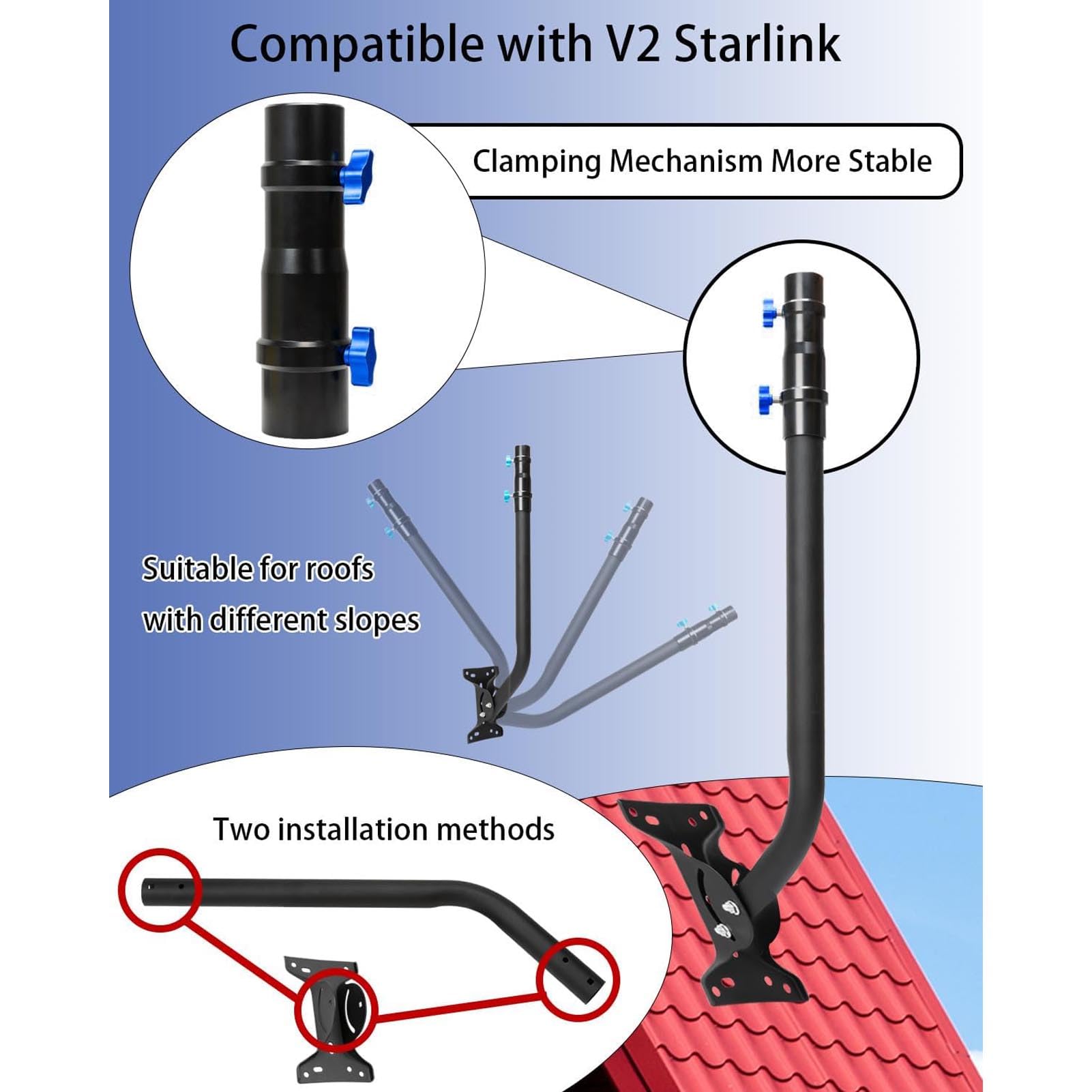 スターリンク / STARLINK　アンテナ ＋ ウォールマウントセット Amazon.co.jp: スターリンク マウント、調整可能なスターリンク