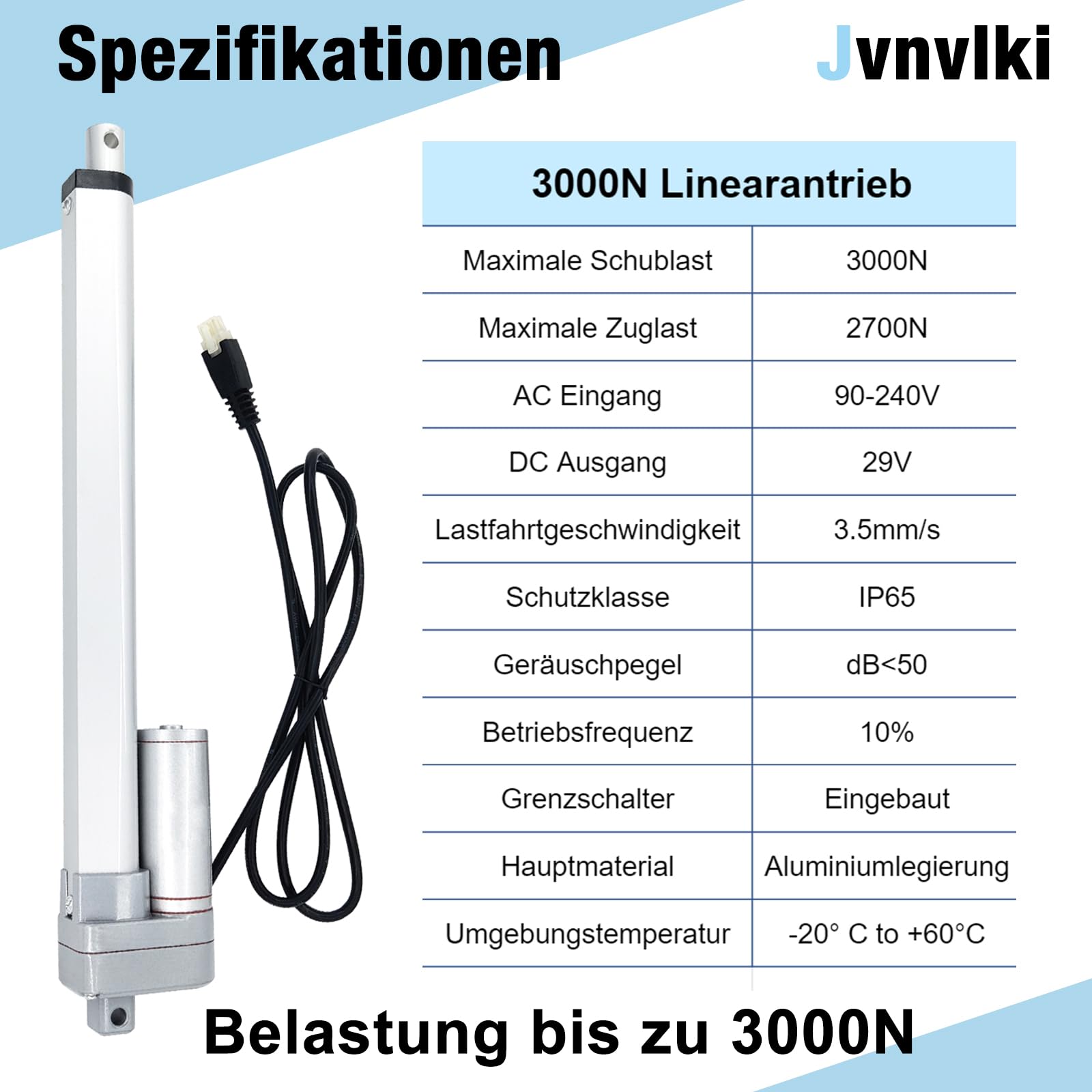 2 Stücke 1000mm Hub Synchronisierend Linearantrieb 3000N 5mm/s IP65 Wasserdicht AC90-240V Linearmotor Linear Actuator mit Netzteil,Synchronregler und Montagebügeln