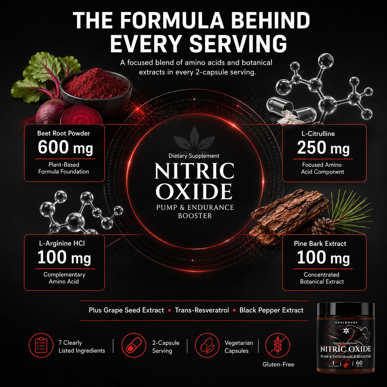 Nitric Oxide Supplement for Pump Support Beet Root & Citrulline, 60 Caps — Amazon image 2