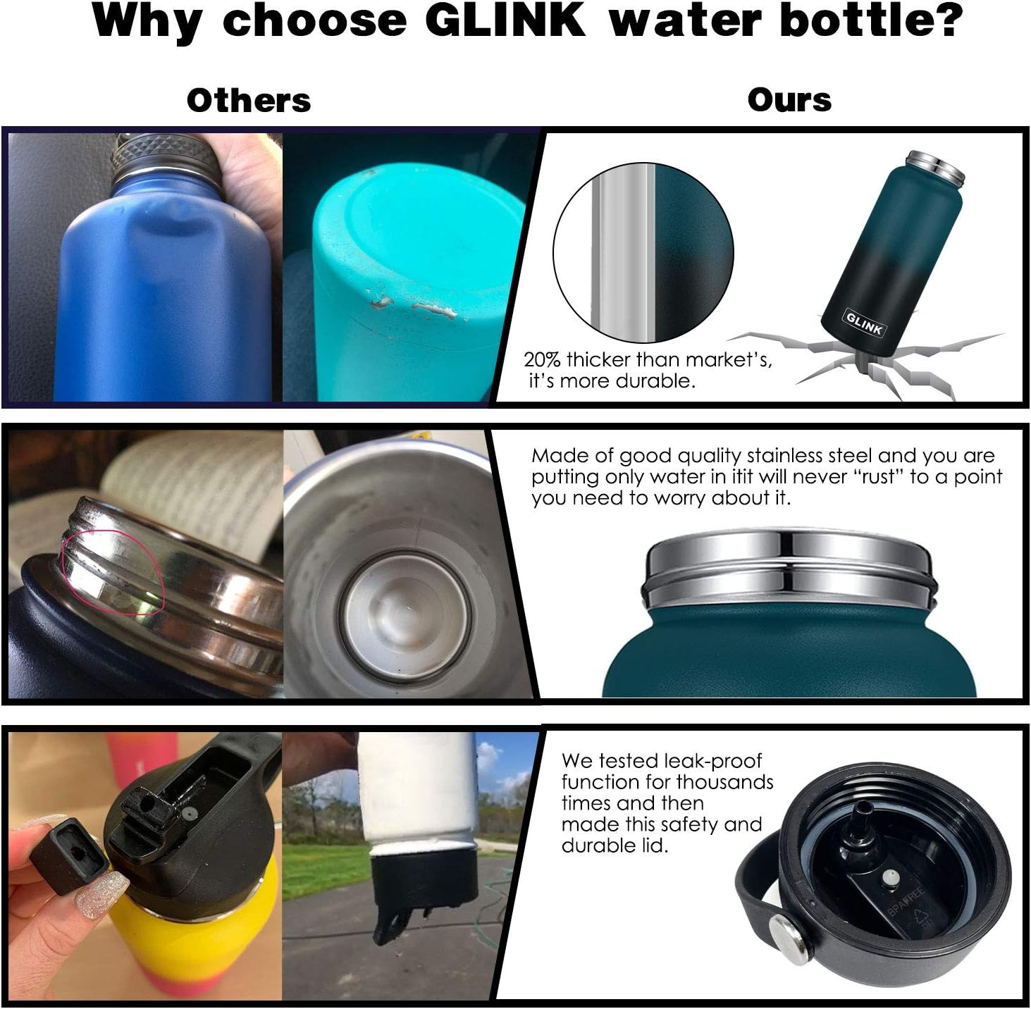Glink Stainless Steel Water Bottle with Straw, 12-64 oz Wide Mouth Double Wall Vacuum Insulated Water Bottle Leakproof, Straw Lid and Spout Lid with New Rotating Rubber Handle : Home & Kitchen