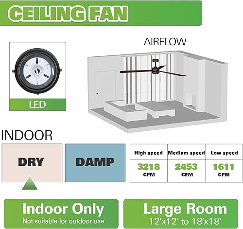 Miniatura 5 de hykolity Ventilador de techo de montaje empotrado de 44 pulgadas con luces LED (3000 K4000 K6000 K), cadena de tracción, motor reversible