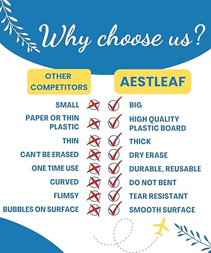 Miniatura 5 de Verificación grande reutilizable para presentación (36x16" PVC)