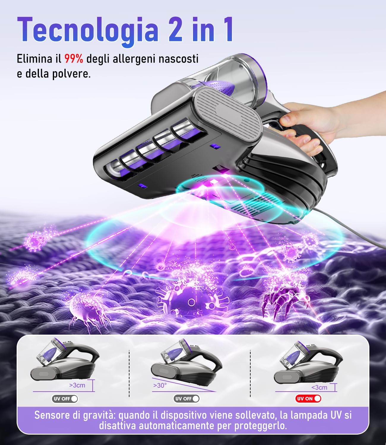 PEXCHO Battimaterasso con Luce UV, Filtro HEPA e Asciugatura a 65℃, 500W Aspirapolvere per Materassi Rimuove il 99% degli Allergeni, Pulisci Materasso, Divano, Tessuti e Letti
