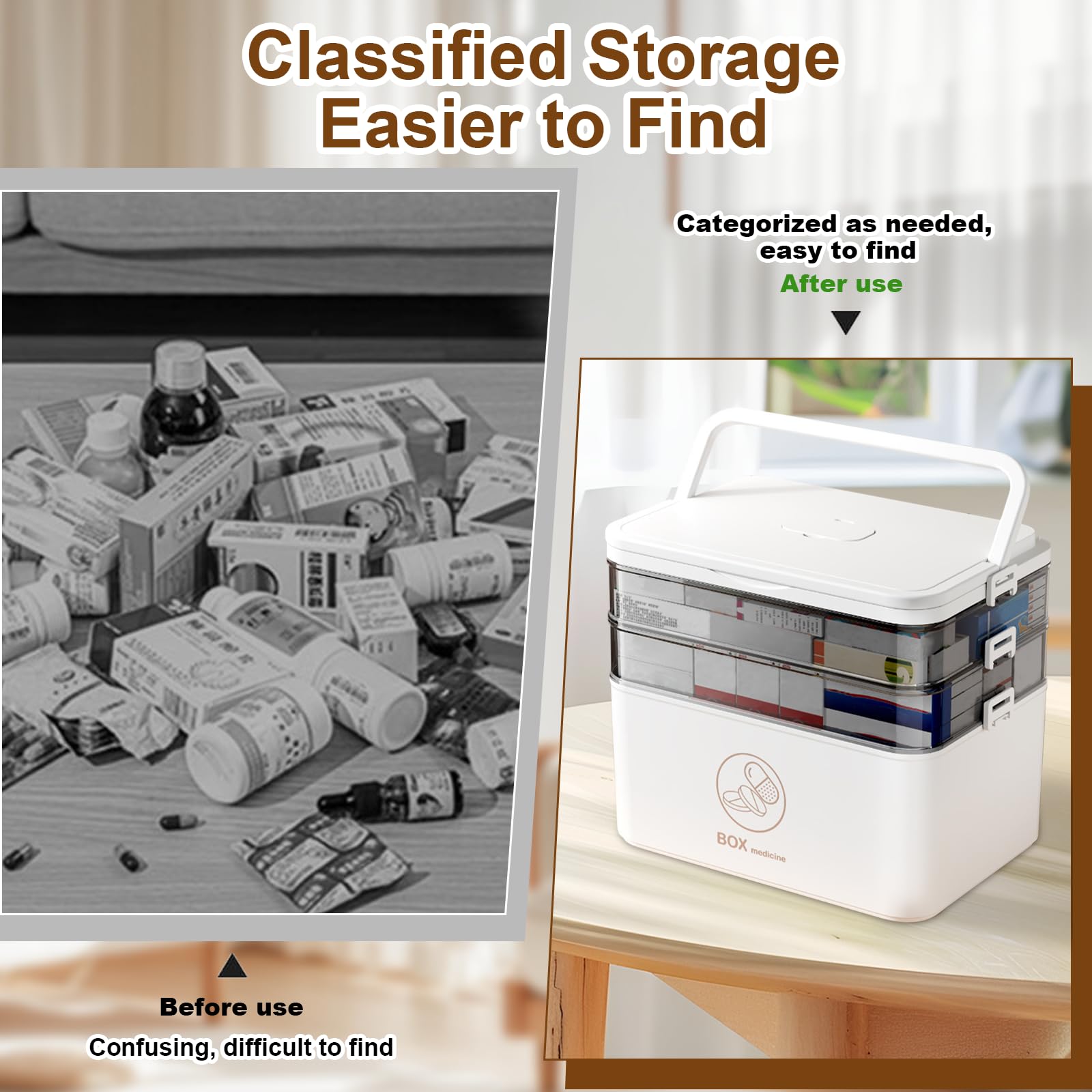 Caossioxin 3 Layer Medicine Storage Box, 26X14X24cm Medicine Box With Portable Handle, Medicine Storage Boxs Organiser - Image 4