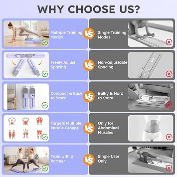 Pilates Reformer Board
