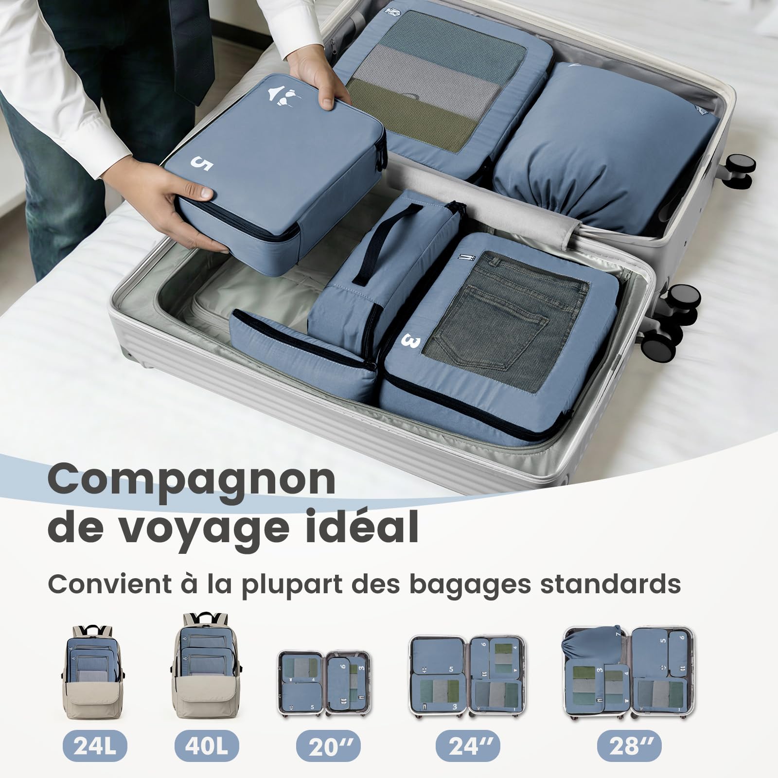8 pièces Organisateur Valise Rangement Valise Packing Cubes, Sac Rangement Valise Voyage pour les Sacs à Dos de Bagages Blue