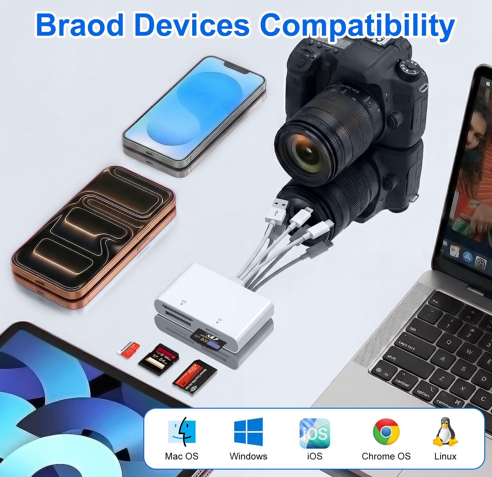 Adaptador Memory Stick Pro Duo, lector de tarjetas de memoria 4 en 1 para tarjetas SD/TF/XD/Memory Stick Pro Duo, lector de tarjetas SD Lightning/USB-A/USB-C para iPhone 17/16/15/14/iPad/Android/PC