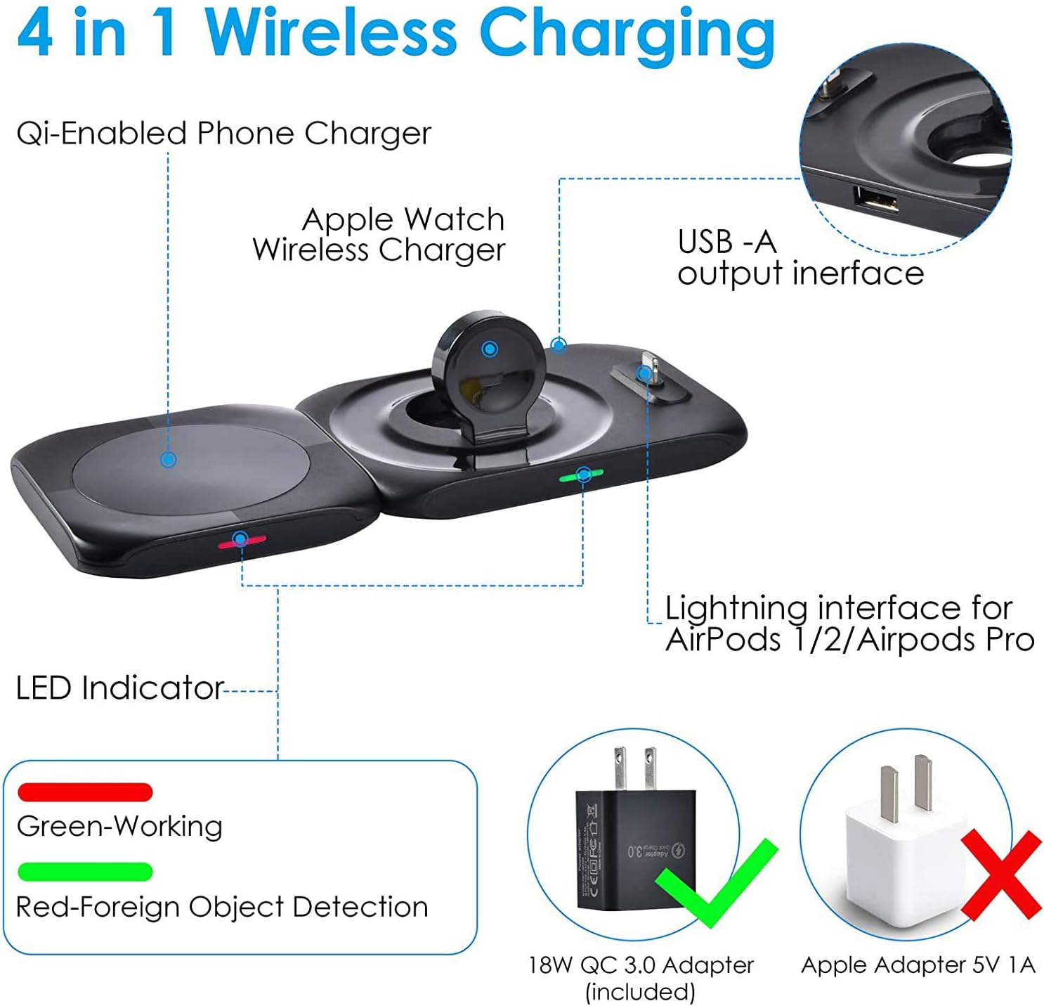 Gеt Pорulаr оƒƒеr KeyEntre Wireless Charger, 4 in 1 Magnetic Wireless Charging Station for MagSafe Charger for iPhone 13/Pro iPhone 12/Pro/Pro Max/Mini/11 X XS XR, Apple Watch Airpods Multiple Device Charging Dock 🔥 KeyEntre Wireless Charger, 4 in 1 Magnetic Wireless Charging Station for MagSafe Charger for iPhone 13/Pro iPhone 12/Pro/Pro Max/Mini/11 X XS XR, Apple Watch Airpods Multiple Device Charging Dock