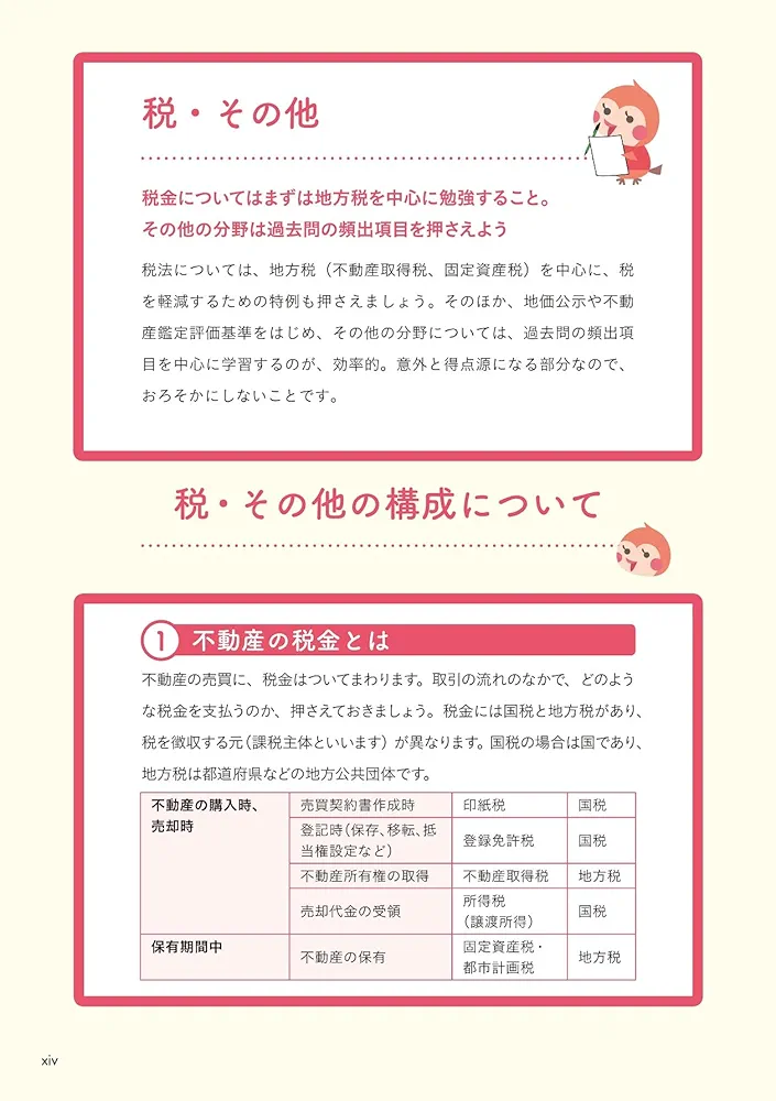 【中古】 電車で覚える宅建　3　法令上の制限 電車でおぼえる宅建 3 法令上の制限 |本 | 通販 | Amazon
