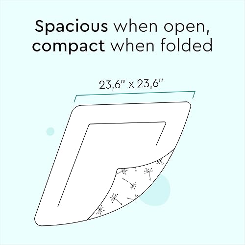 Vista 6 de Cambiadores desechables para bebé, 50 unidades, 23,6 x 23,6 pulgadas, súper suaves, sin perfumes ni lociones, para pieles sensibles