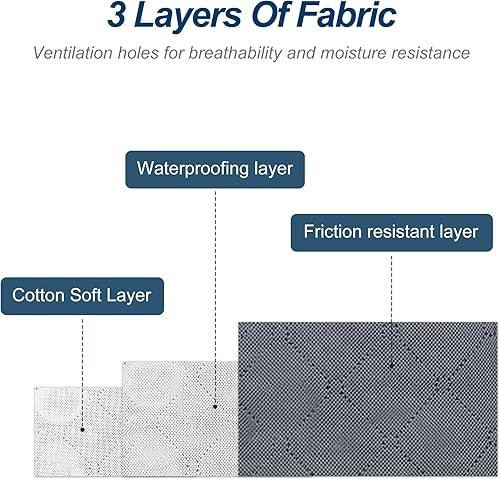 Miniatura 5 de Contenedores de almacenamiento debajo de la cama, organización y almacenamiento de armario de gran capacidad, almacenamiento de juguetes con asas