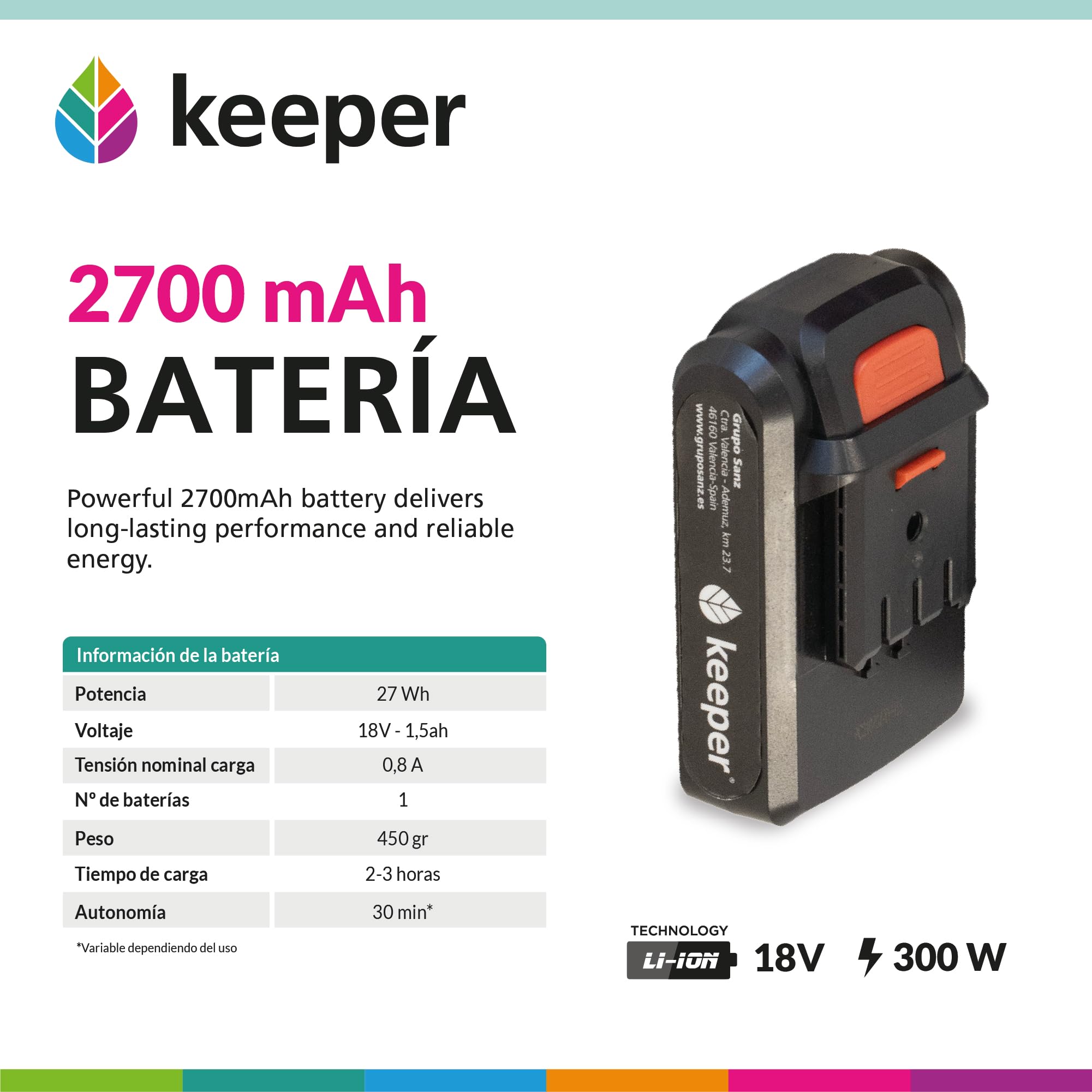 KEEPER Mini Motosierra Batería de Poda KP6. 18V, 6 pulgadas,300W. Recargable. Motosierra Eléctrica Bateria Inalámbrica. Corte de madera de Ø 80. Poda Arboles Frutales. Incluye Maletín y Batería