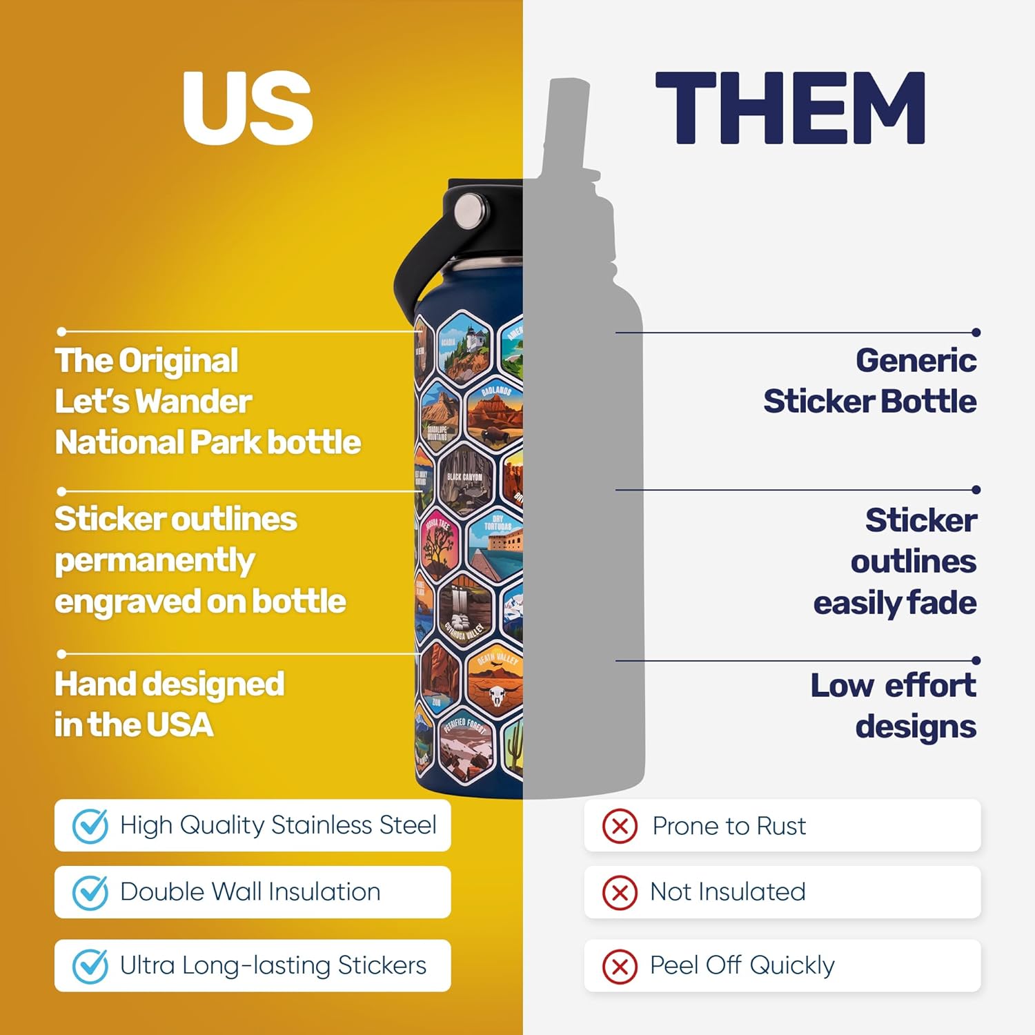 LET'S WANDER National Parks Water Bottle 2.0 Ultimate Bundle | Includes Straw Lid, Chug Lid & 2 Sets of 63 Waterproof Stickers | 32oz Leakproof Insulated Stainless Steel Gift Pack (Blue) - Image 7