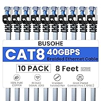 Vista 12 de BUSOHE Cable Ethernet Cat 8 de 8 pies 5 Pack, cable para conexión de red LAN de nailon trenzado de alta velocidad, cable plano aislado de 40 Gbps