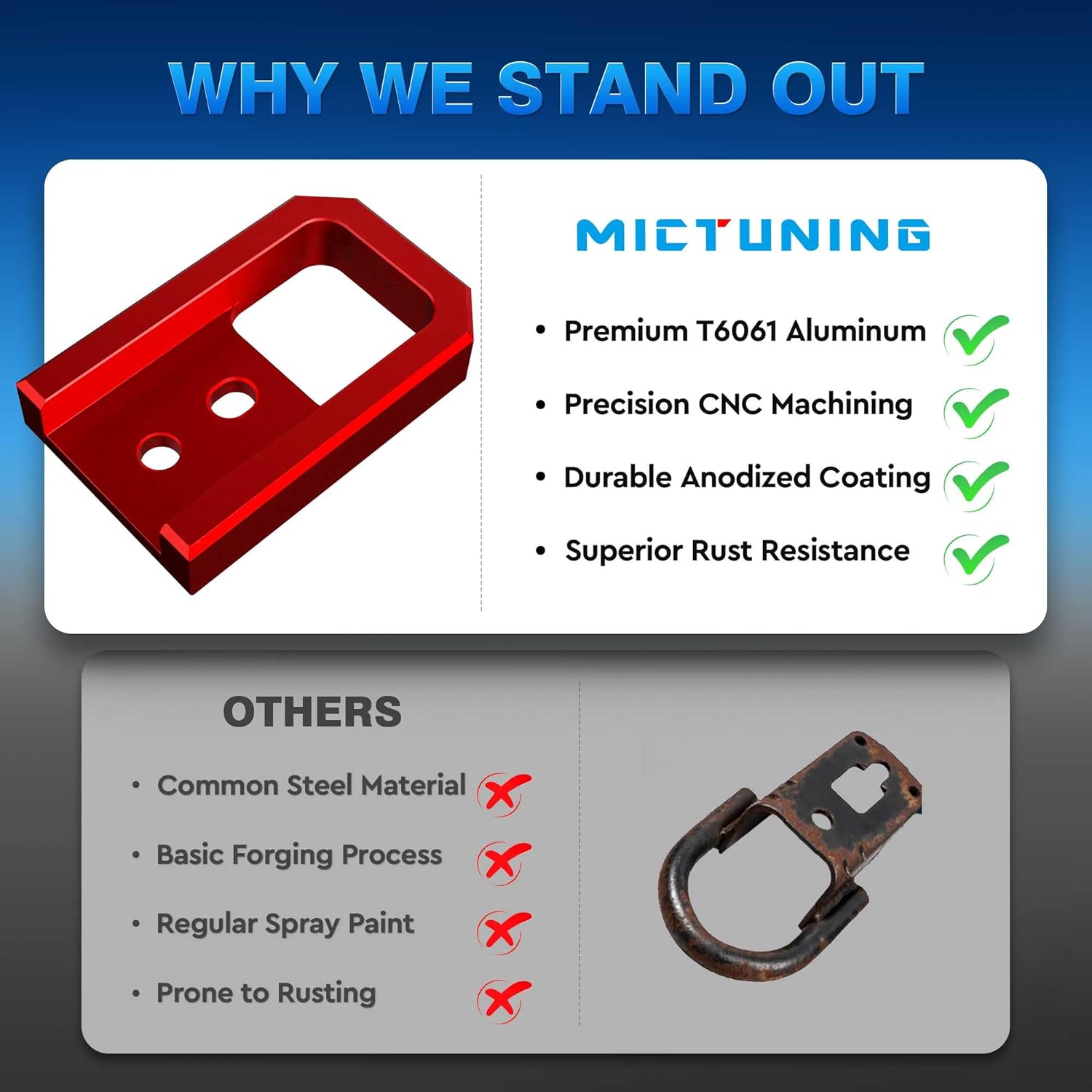 MICTUNING Upgraded Front Tow Hooks, Premium Aluminum with Stylish High-Appearance, Perfect Compatible with Tacoma 2024-2026/4Runner 2025-2026/Land Cruiser 250 2024-2025(Red)