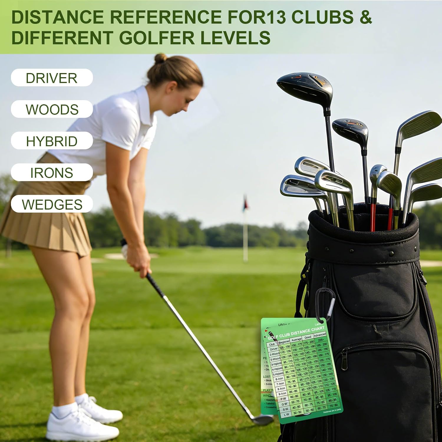 G GENLEAS Golf Club Distance Card with Personalized Yardage Log & USGA Rules - Waterproof 4.72"x 3.14" Range Chart for Men Women Golfers