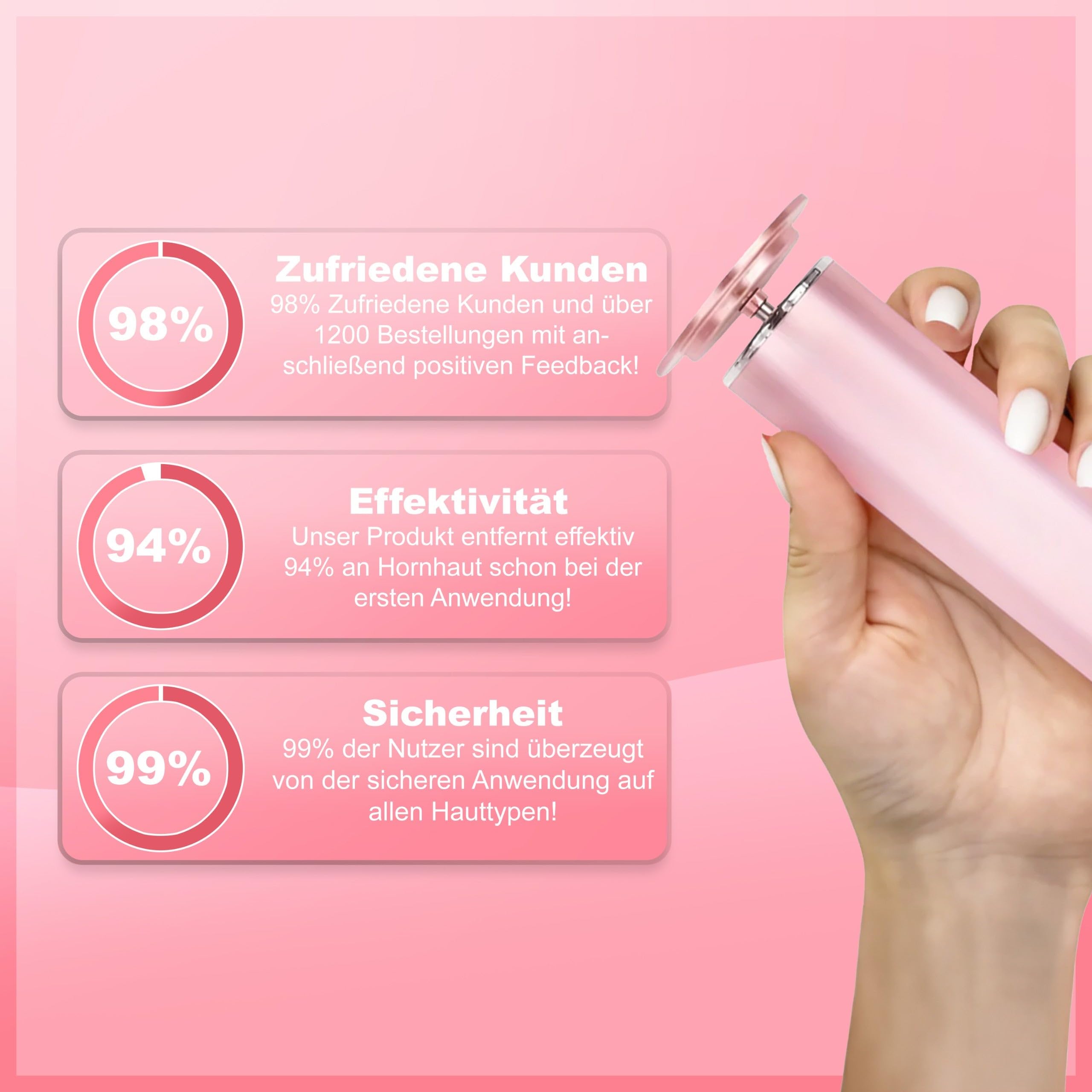 Footglow Hornhautentferner, Elektrischer Hornhautentferner Fußpflegegerät Pediküre, Hornhautentferner Elektrisch, Foot glow Maschine, Footgloworiginal effektiver Callus Remover
