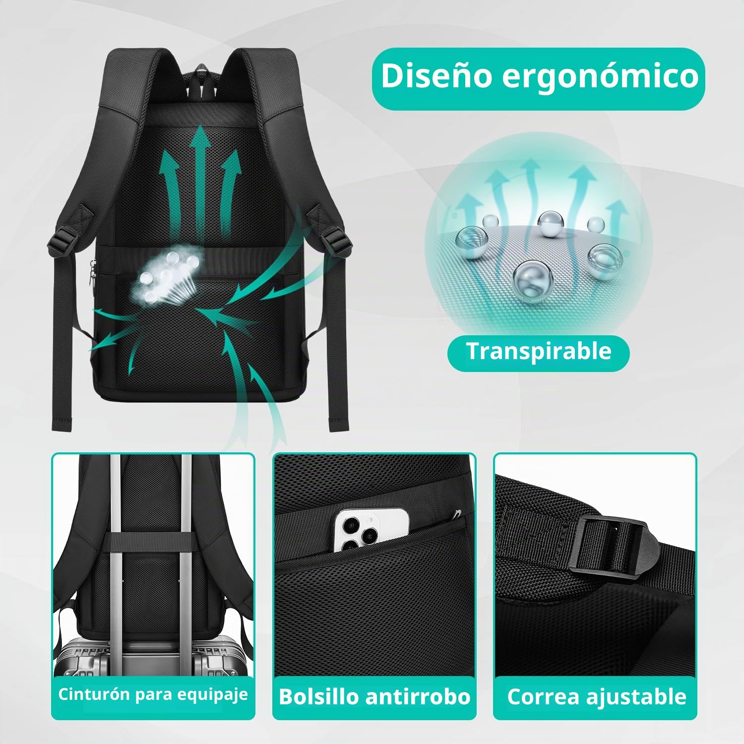 Mochila Ordenador Portatil 15.6 Pulgadas Mochila Hombre Trabajo Impermeable Antirrobo con Puerto de Carga USB para Oficina Universidad Escuela Viajes Negocios-Negro