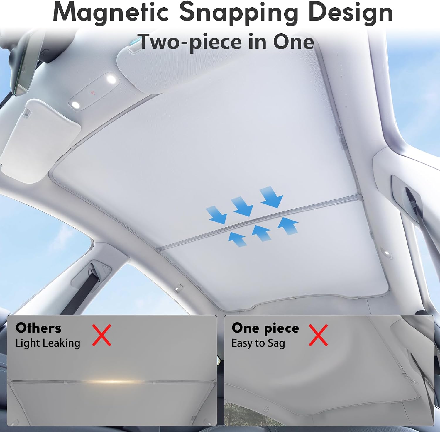 2025 Upgrade Sunshade Roof for Tesla New Model Y Juniper Accessories, Sag-Free&No Gap, Heat Insulation Glass Roof Sunshade Sunroof, Magnetic-Mid Design, No-light Leakage OEM-fit Roof Shade