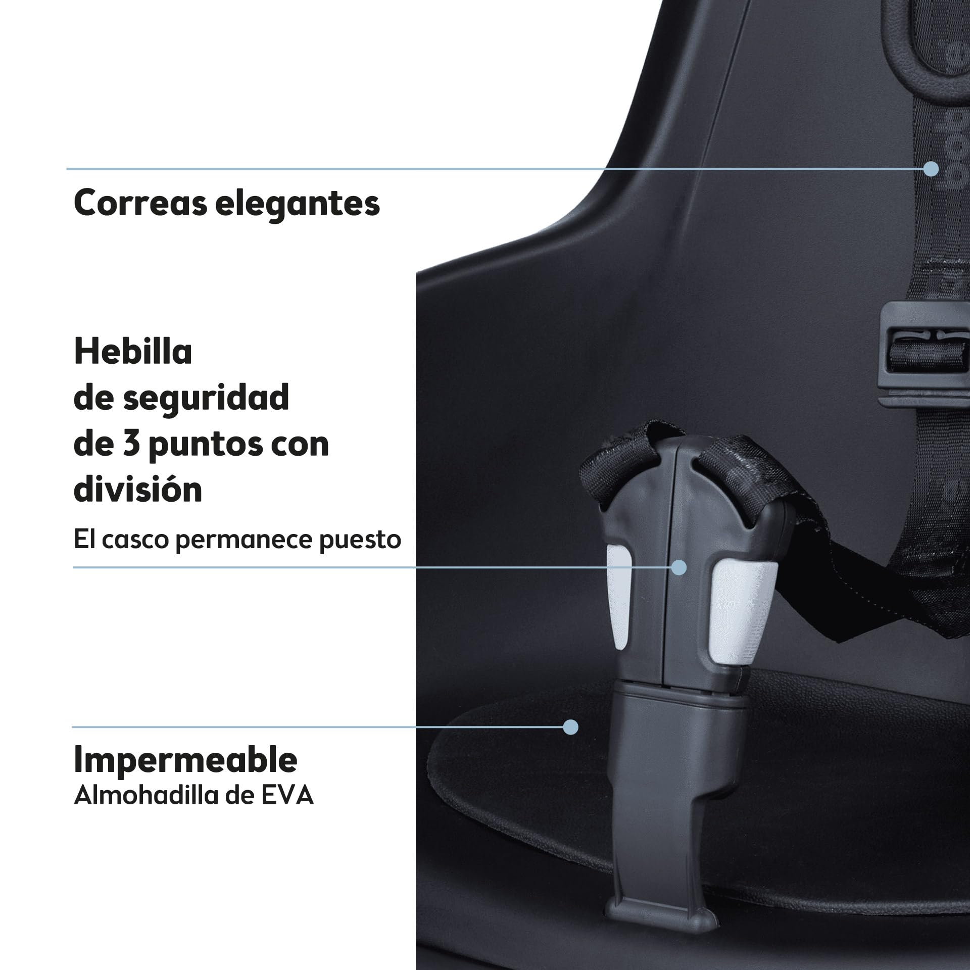BOBIKE 8012100018 - Silla Bicicleta Trasera One Maxi EB-D para Portaequipajes – Segura y fácil de Montar, Adecuada para niños de 9 Meses a 6 años, hasta 22 kg, Negro Urbano