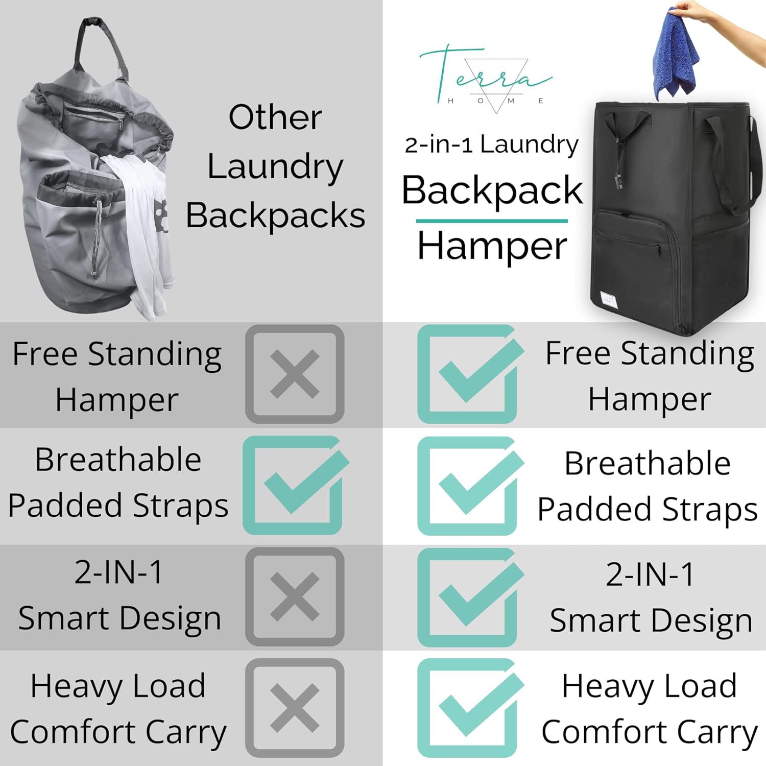 College Essentials Travel Size Laundry Backpack - Portable, Durable, Foldable - Laundry Bag with Pockets for College Dorms - Extra Large Laundry Carrying Bag with Strap (Black)