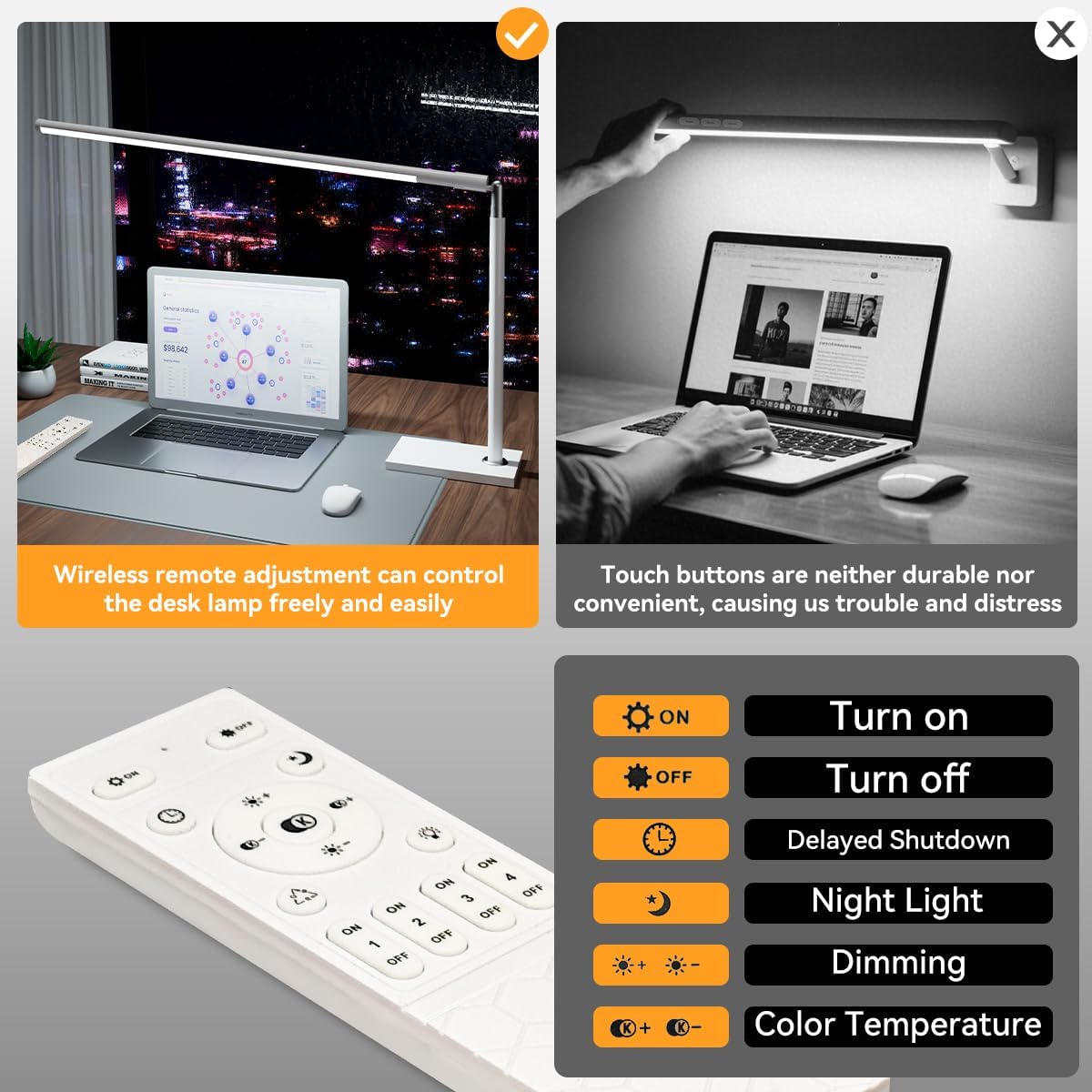 White 39.4 LED Desk Lamp for Home Office, Eye Caring Architect Desk Light with Remote, 3 Color Modes & 12 Brightness Levels, Adjustable Height 17.7-27.6, Study Lamp for Reading/Work (White)