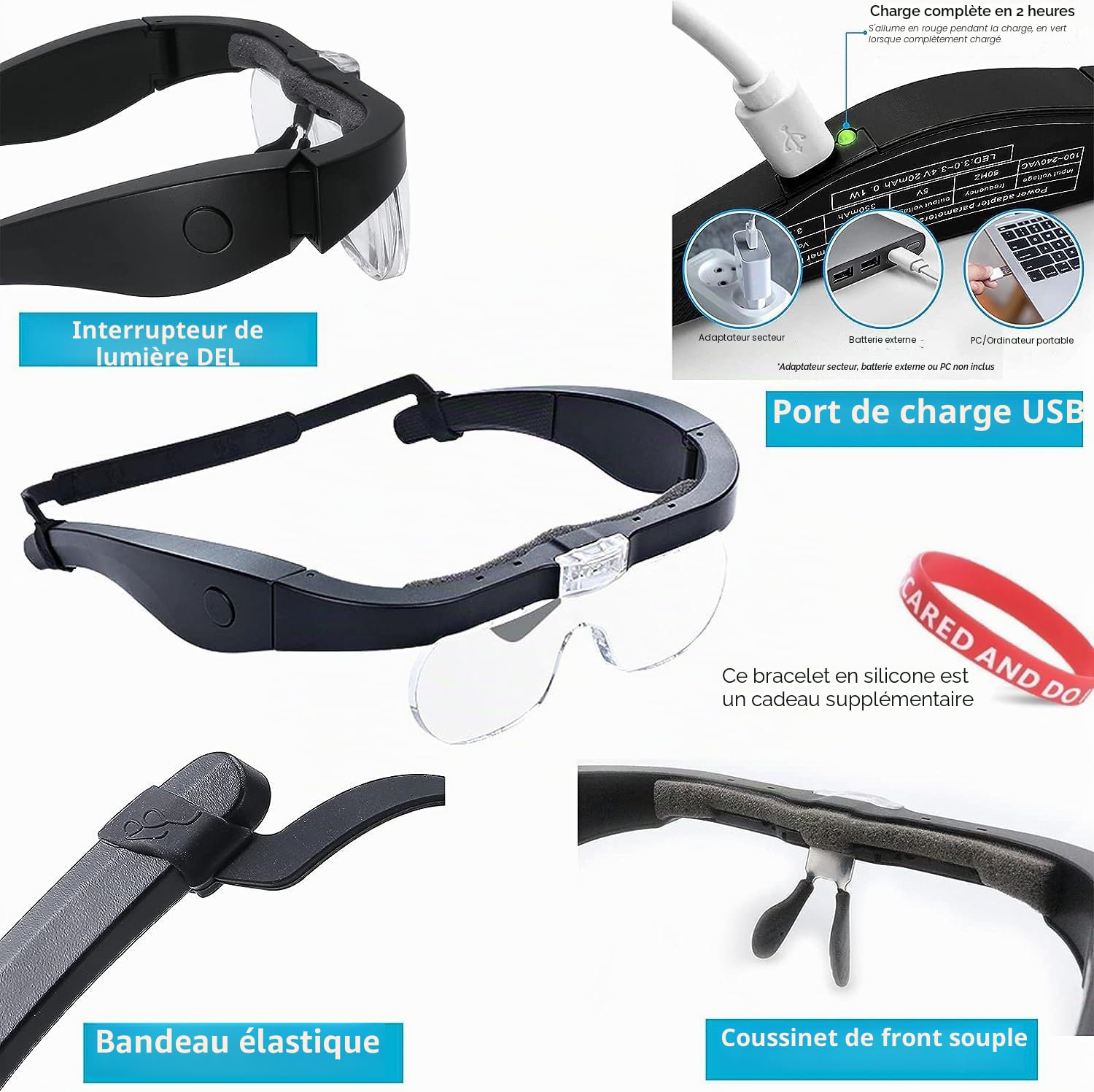 Lunette Loupe Grossissante LED Eclairante Rechargeable, Loupe de Tête de Lecture Travail pour Travaux Minutieux Electronique USB Lumineuse Main Libre, 4 Lentilles Détachables 1.5X, 2.5X, 3.X, 5X