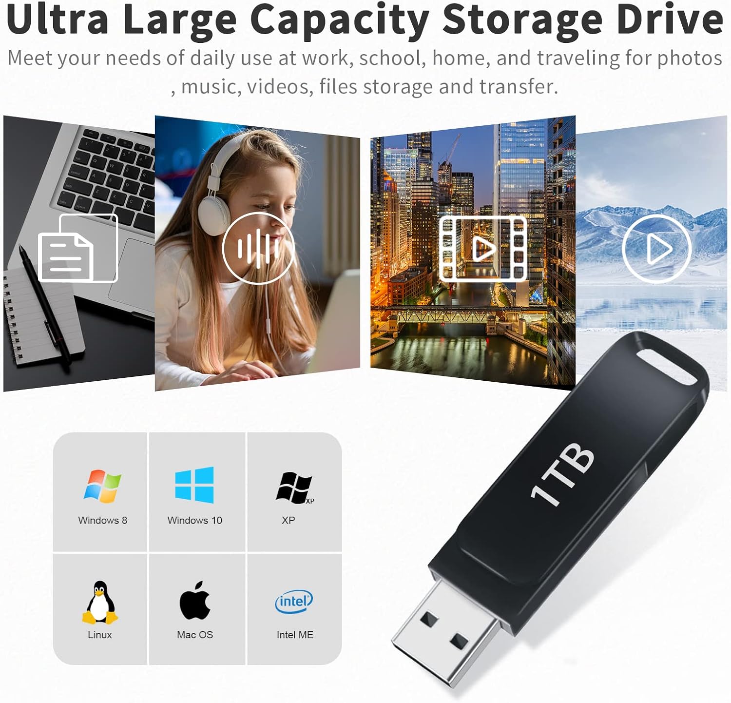 USB Flash Drive 1TB, Ultra Large Capacity USB Drive 1TB, High Speed Memory Stick 1TB for Computer, USB Large Storage Flash Drive 1TB, 1 Terabyte Portable Thumb Drive: Jump Drive 1000GB with Keychain