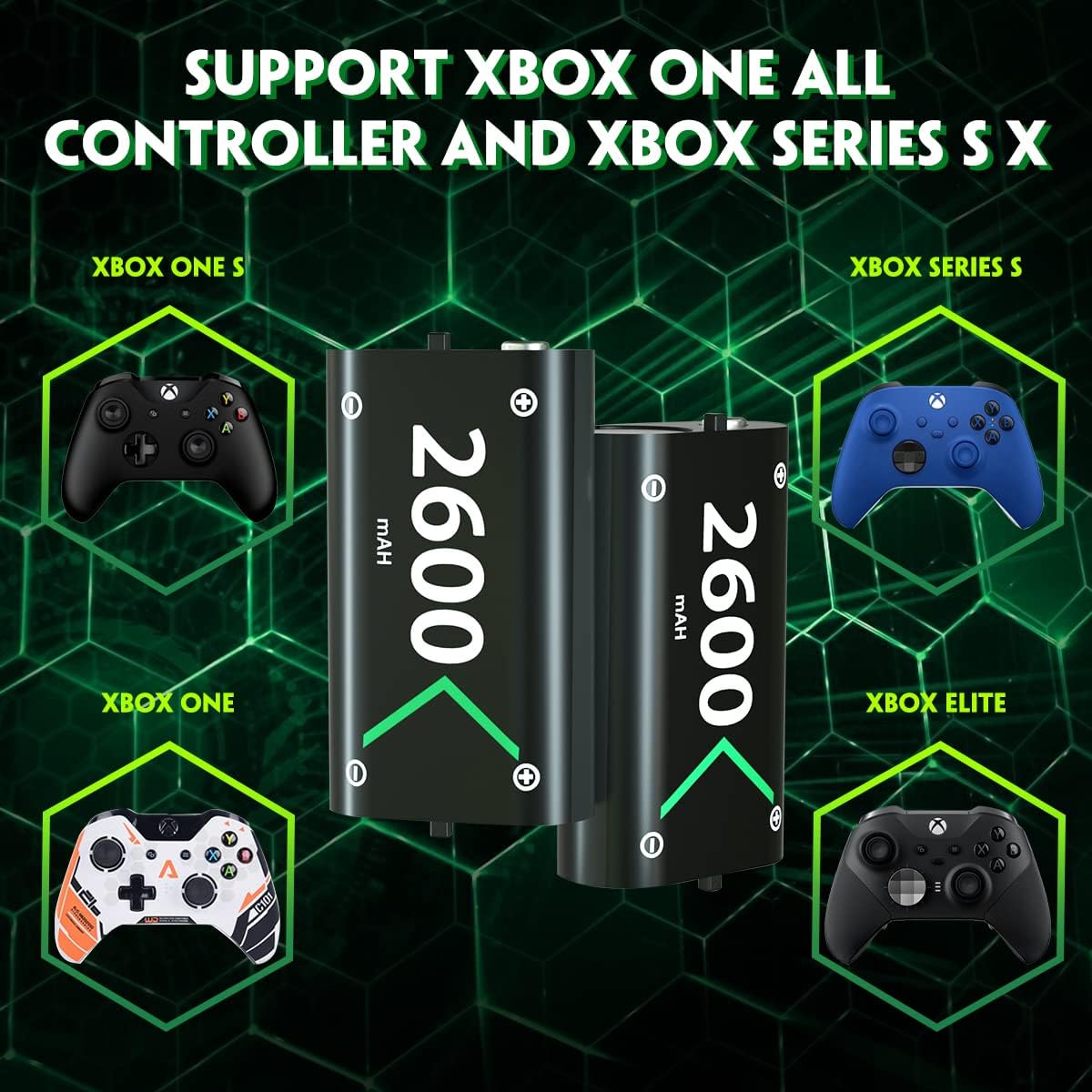 Battery Pack for Xbox One Controller and Xbox Series S X Rechargeable Battery Pack, 2 x 2600 mAh Xbox Battery Charger Station for Xbox Series X S and Xbox One S X Elite Controller Charge Kit Station