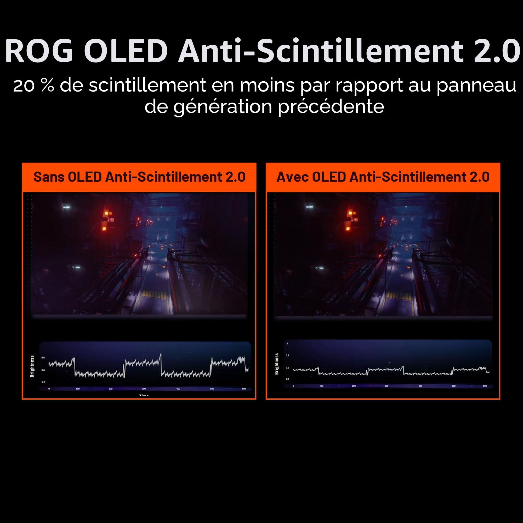 ASUS ROG Strix XG27UCDMG 27 Pouces 4K 240Hz Écran PC Gamer OLED QD-OLED