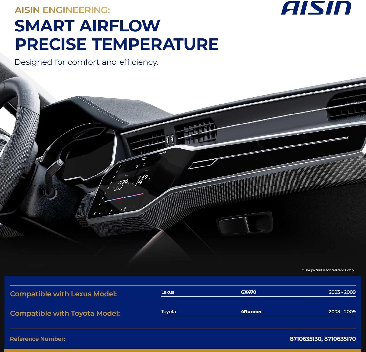 AISIN AFTERMARKET BDAAZ-00265 Left Main HVAC Blend Door Actuator - Compatible with Toyota 4Runner 2003-2009, Lexus GX470 2003-2009 - Temperature