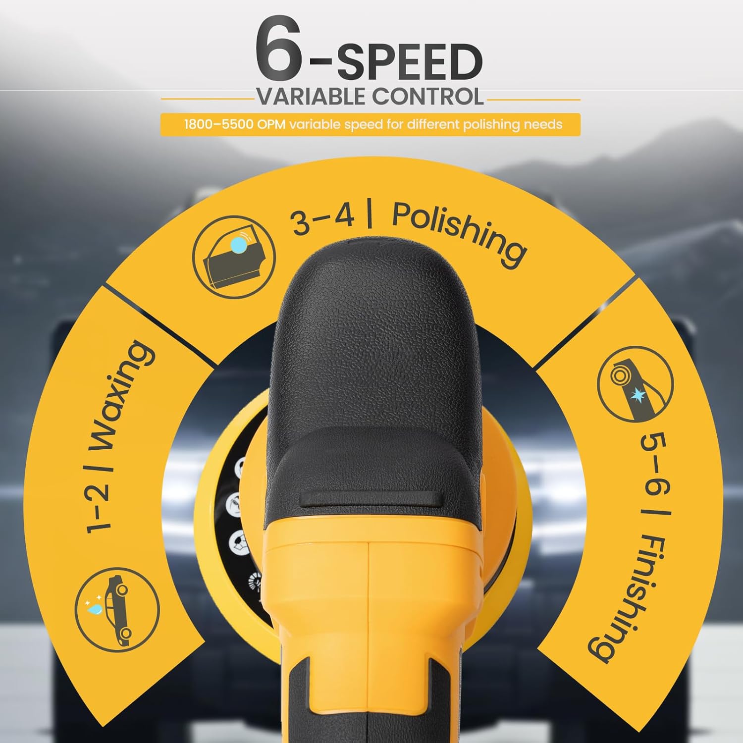 Cordless 6" DA Buffer Polisher(Tool Only) Compatible with Dewalt 20V 60V MAX Battery, Brushless, 5500 OPM, 15mm/21mm Orbit, 6-Speed Random Orbital Car Polisher Waxer for Detailing