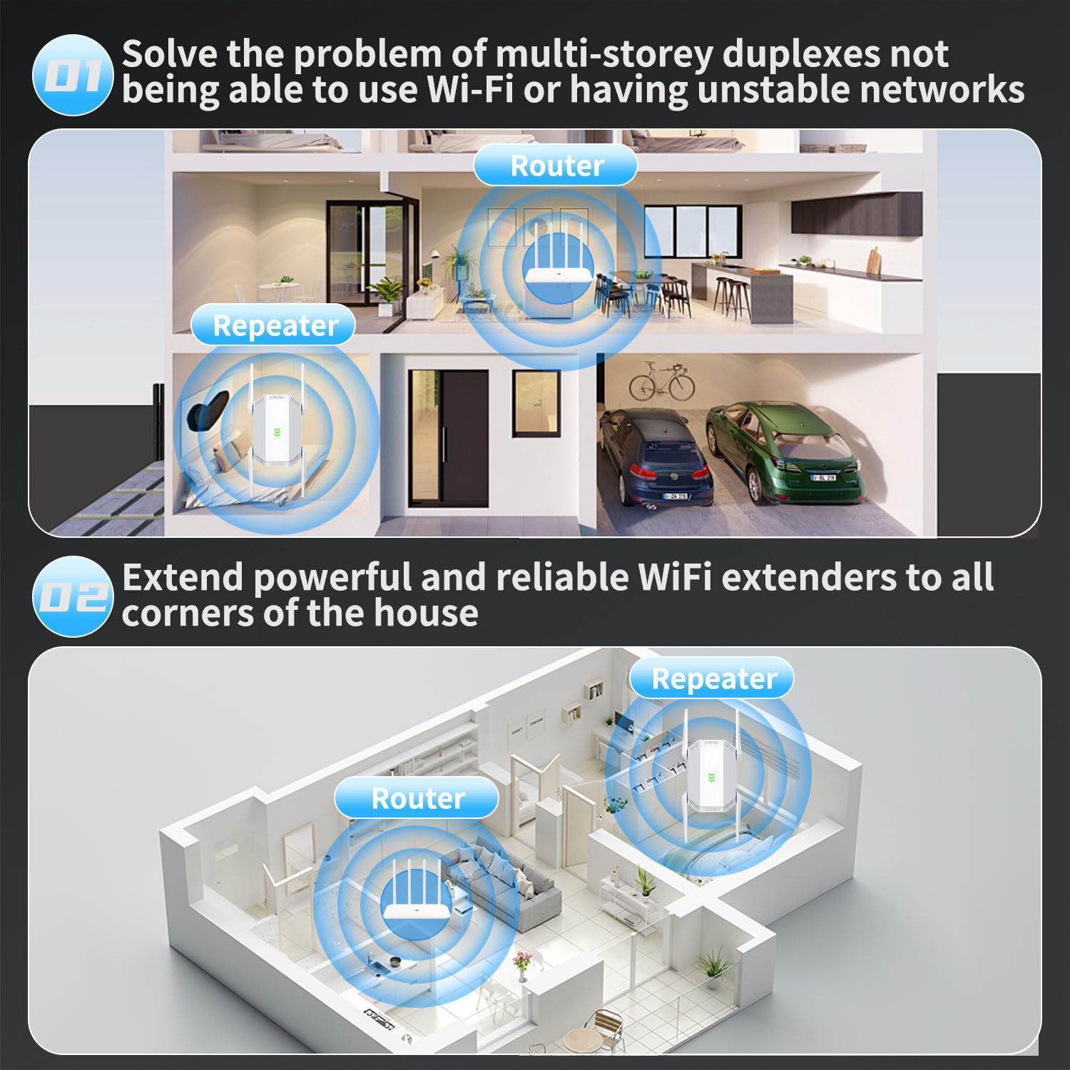 Amplificatore di segnale WiFi per casa, a lungo raggio, copre fino a 20000 metri quadrati, amplificatore WiFi Dual Band, funziona con tutti i router, con porta Ethernet, bandisci le zone morte WiFi