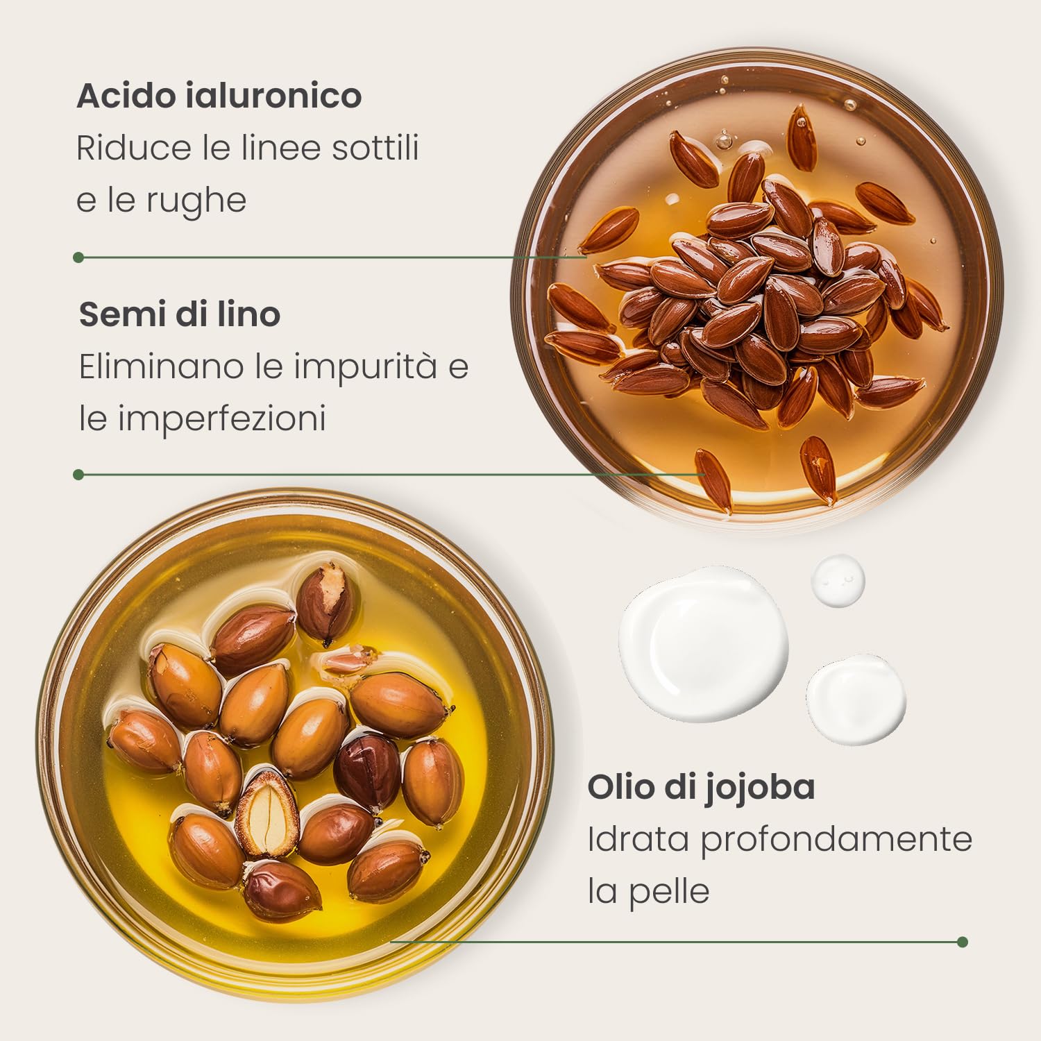 PLANTIFIQUE Siero Viso Jojoba Massage Bio Oil Acido Ialuronico, Niacinamide e Collagene | Prodotti Skincare Idratante Antirughe i Antimacchie Contorno Occhi | Olio Puro Massaggiatore per Gua Sha 30 ml