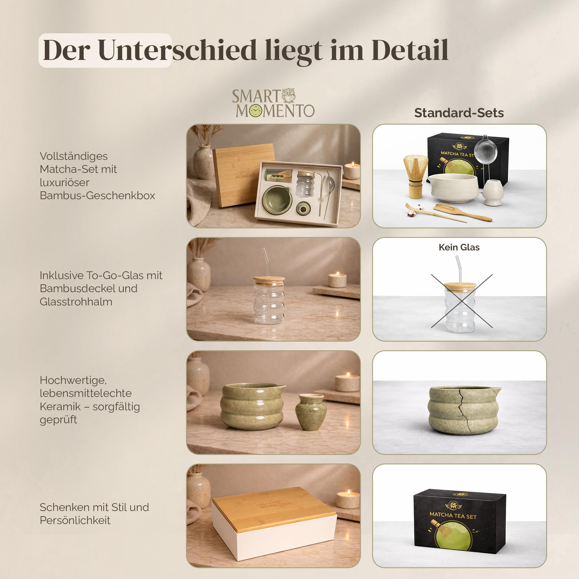 Matcha Set 8-teilig, Matcha Tee Set mit Matcha Schale mit Ausguss, Bambusbesen (Chasen), To Go Glas mit Deckel & Glasstrohhalm, Bambus Tablett – Luxus Geschenkset