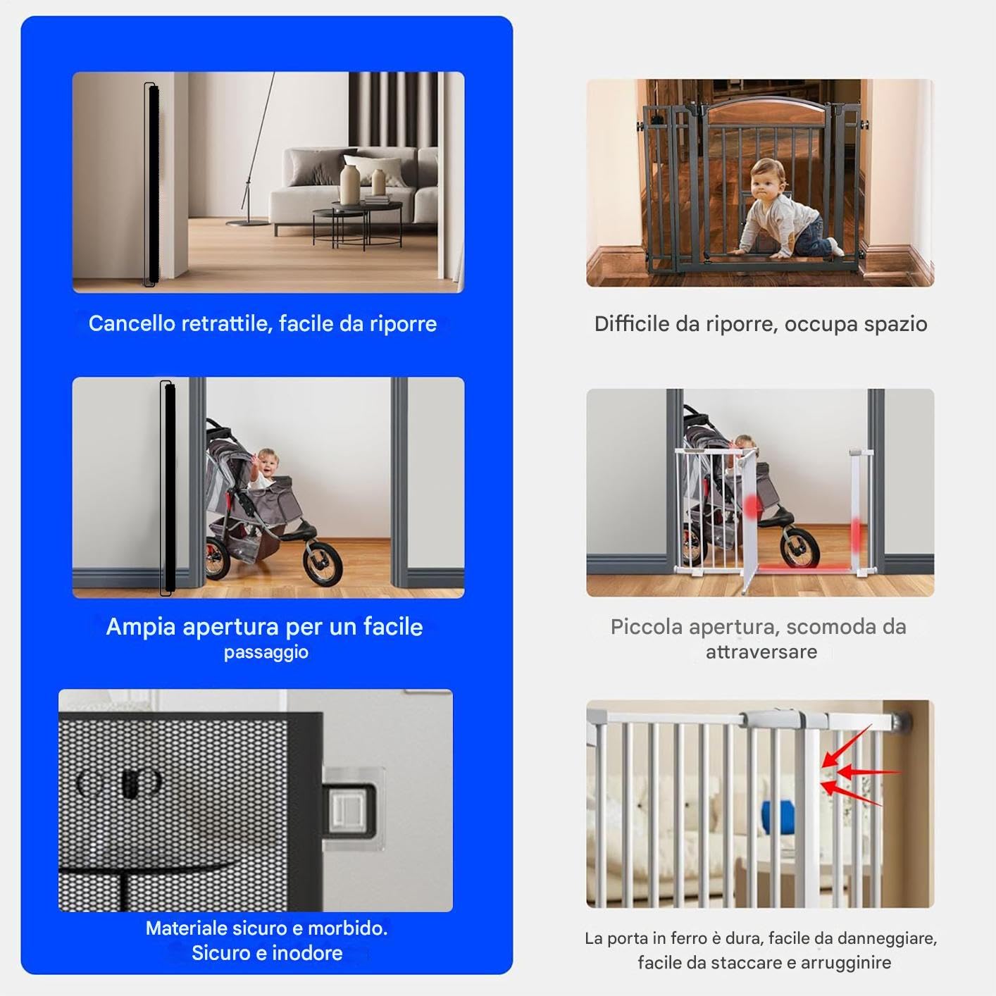 Cancelletto Retrattile Per Scale - Barriera Di Sicurezza Extra Larga, Apertura Silenziosa Con Una Mano, Perfetta Per Porte, Corridoi O Uso Interno Ed Esterno.