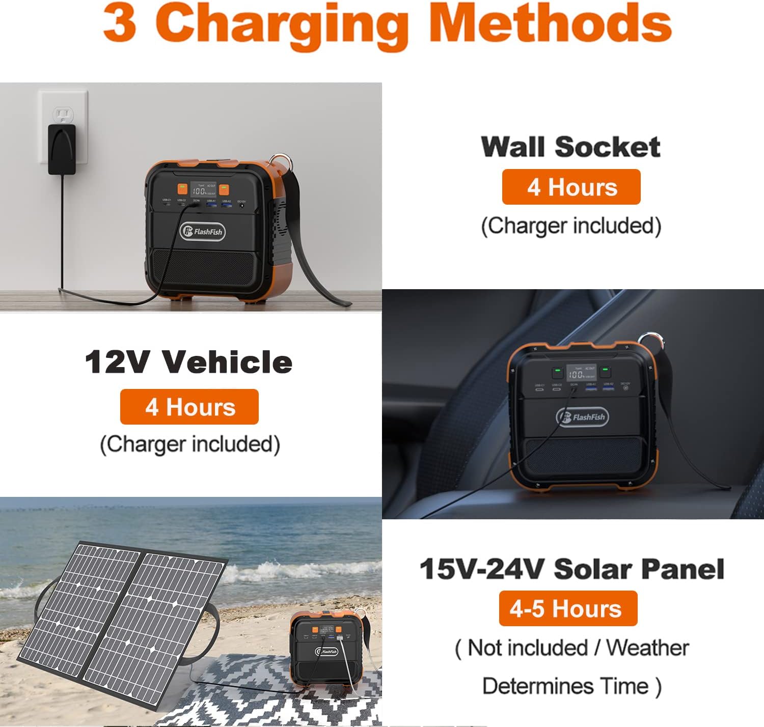 The power station's LED light illuminating a table, showing two modes: Read light mode and SOS mode.