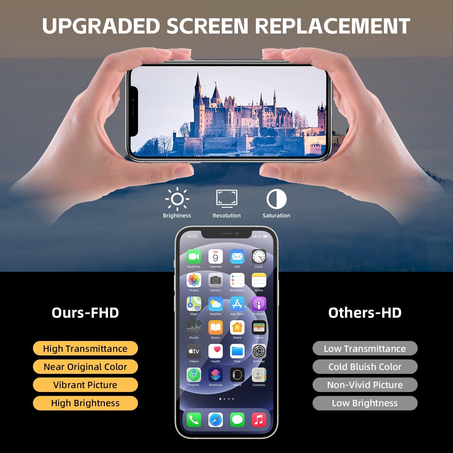 for iPhone 12/12 Pro LCD Screen Replacement 6.1 inch, 3D Touch Screen LCD Display Digitizer Assembly with Repair Tools, Waterproof Tempered Protector and Frame Sticker
