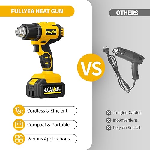 Miniatura 15 de Pistola de calor inalámbrica, calentamiento rápido máximo de 1022 °F (1,022.0 °F), kit de pistola de aire caliente ligera con baterías de 2 x 4.0 Ah