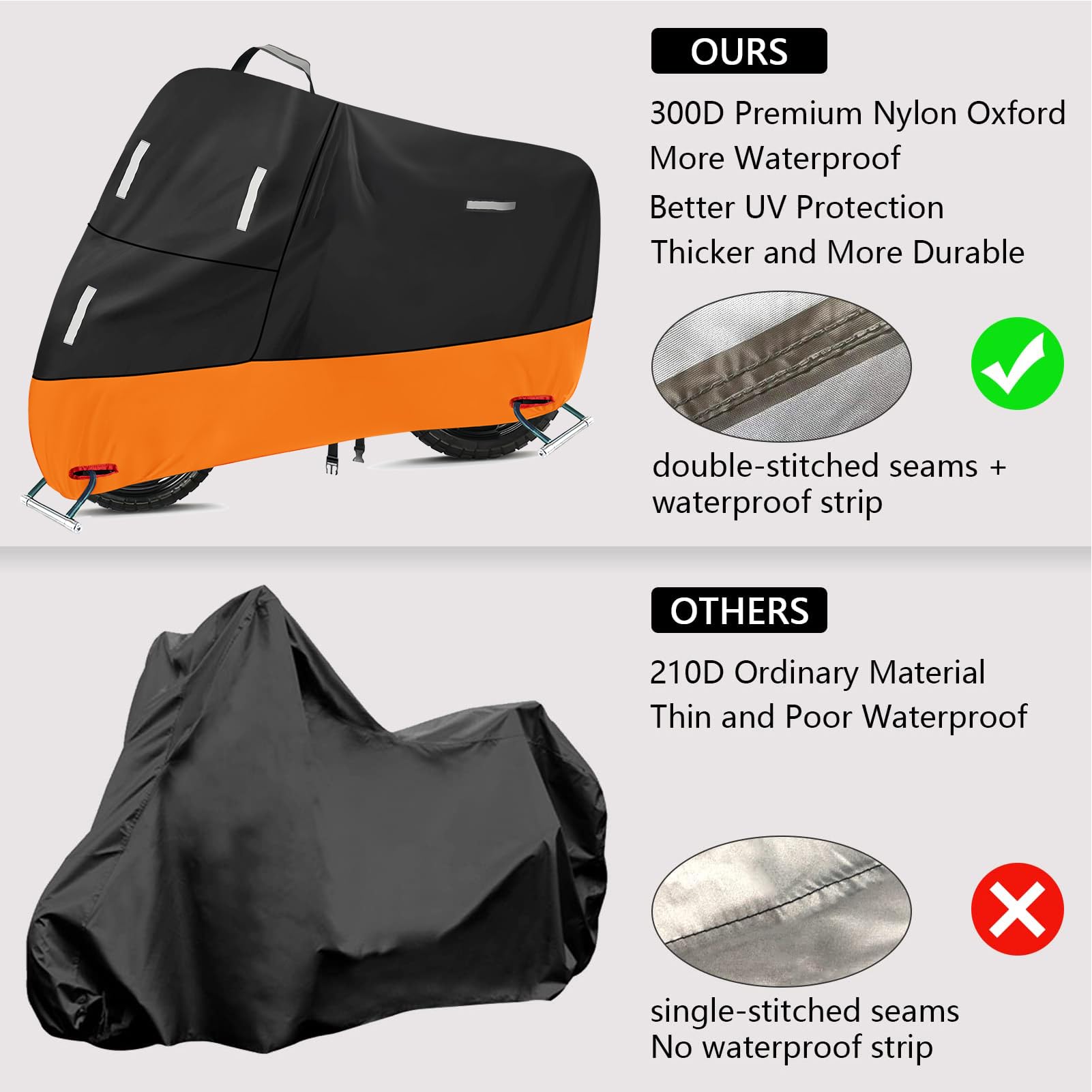 Amazon.com: SECELES 300D XL Waterproof Motorcycle Cover Durable