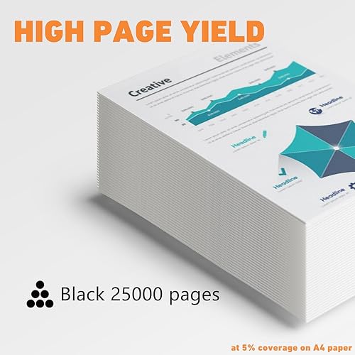 Miniatura 3 de hehua Cartucho de tóner compatible MP 501 601 para Ricoh 407823 MP 601 MP 501 para SP 5300dn MP 501SPF MP 601SPF 5300 SP 5310dn (25,000 páginas,