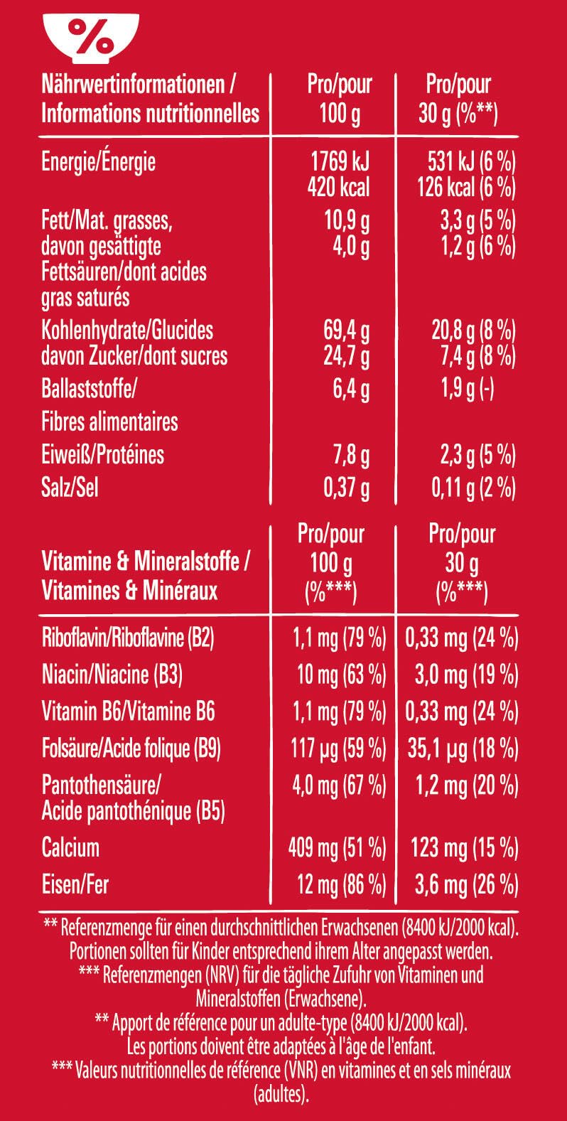 Nestlé KITKAT Cereal, knusprige Frühstücks-Cerealien mit der typischen KITKAT-Waffel und köstlicher Schokolade, 8er Pack (8 x 550g)