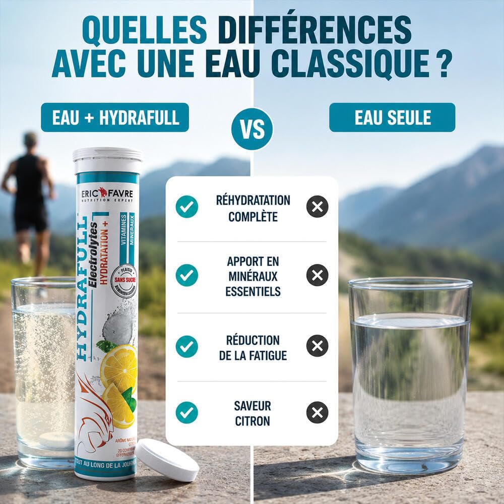HYDRAFULL ELECTROLYTES - Hydratation et Reminéralisation Équilibrées, Sans Sucre, avec Vitamines et Minéraux Essentiels - 12 x 20 Comprimés - Saveur Citron - Eric Favre