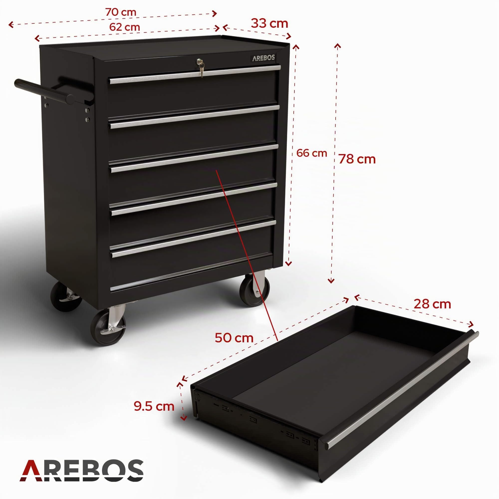 Arebos Carro de Herramientas | 5 cajones | con Cierre centralizado | Incl. Alfombrillas Antideslizantes | cajones con correderas de Bolas | 2 Ruedas con Freno de Bloqueo | Negro