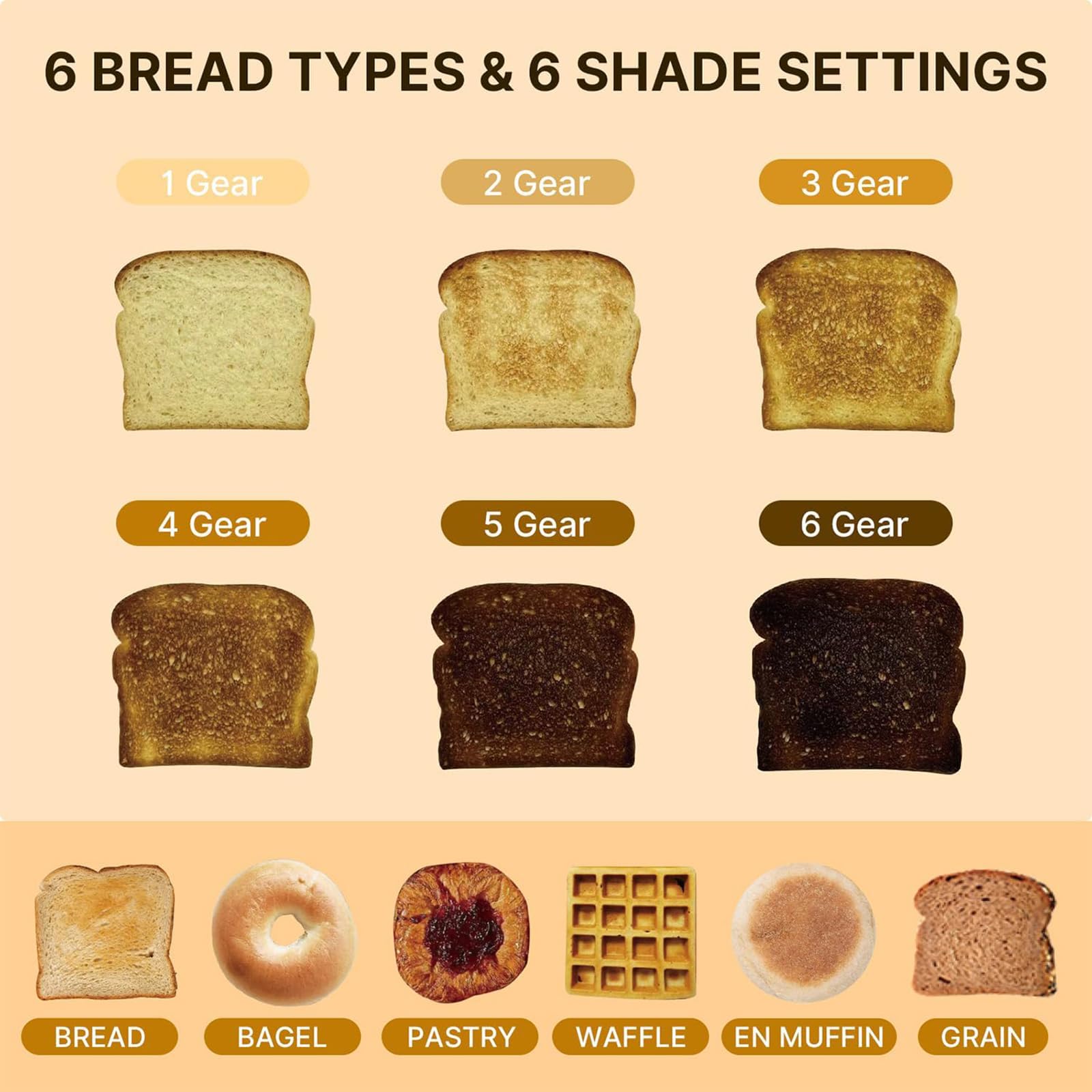 Tostadora inteligente, tostadora emergente con pantalla táctil de acero inoxidable, ranuras extraanchas de 1,5 pulgadas, 6 ajustes de tostado, con función de sonido y temporizador digital, para bufés,
